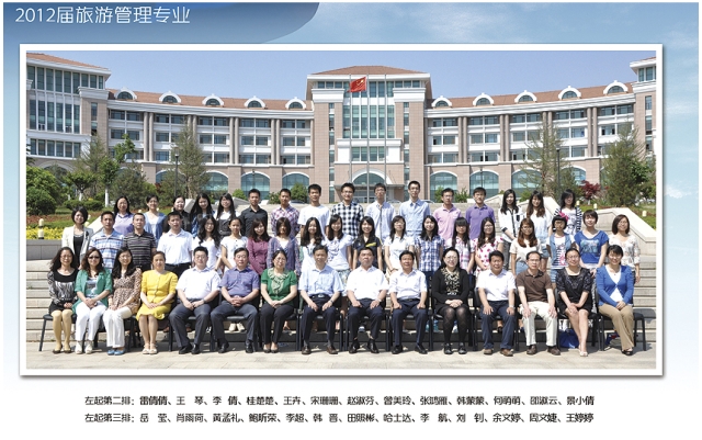 2008级旅游管理班