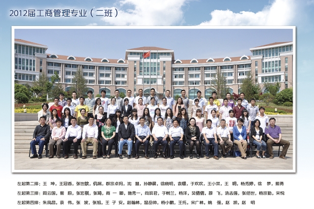 2008级工商管理2班