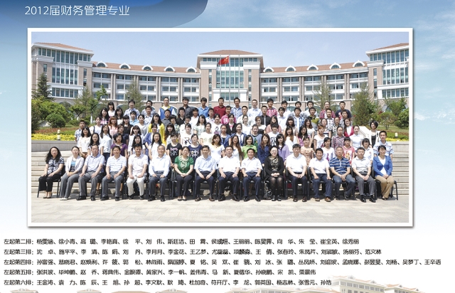 2008级财务管理班