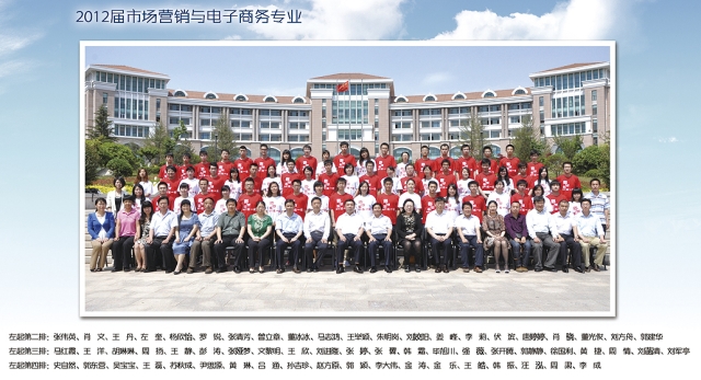 2008级市场营销与电子商务班