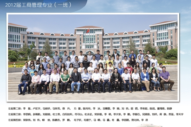 2008级工商管理1班